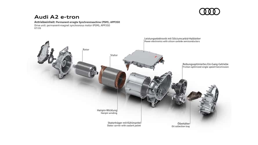 Audi A2 e-tron Verimlilikte Marka Rekoru Kırdı