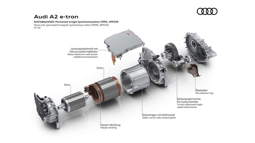 Audi A2 e-tron Verimlilikte Marka Rekoru Kırdı