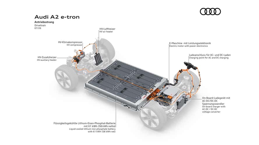 Audi A2 e-tron Verimlilikte Marka Rekoru Kırdı