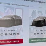 Lucid, Cosmos EV’nin Üretimini 2027’ye Erteledi